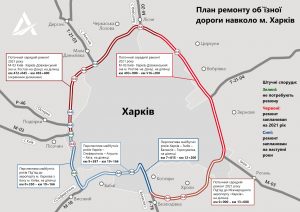 «Укравтодор»: масштабний ремонт окружної дороги Харкова розпочнуть одразу з двох сторін