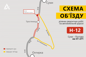 З п'ятниці на трасі Н-12 у Сумській області буде перекрито міст