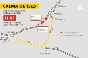 «Укравтодор»: у Житомирській області через ремонт перекриють ділянку дороги Н-03