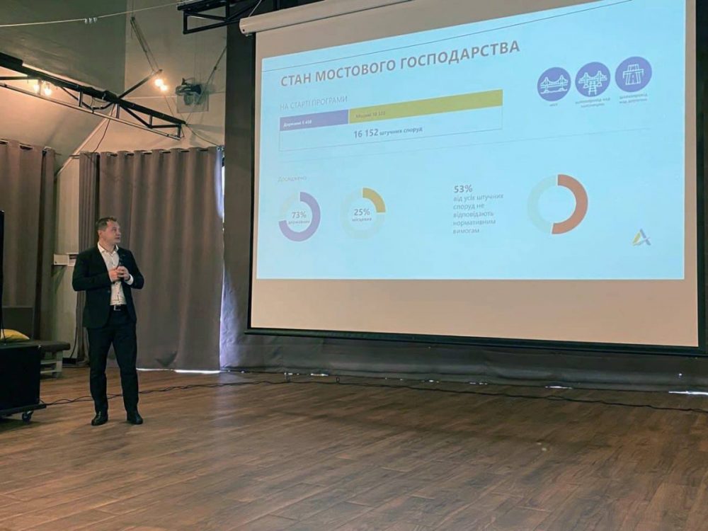 «Укравтодор» отчитался о результатах 16 месяцев действия Программы восстановления мостов