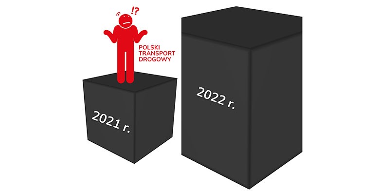 Транспортники Польщі просять владу розробити заходи для компенсації наслідків другої частини Пакета мобільності.