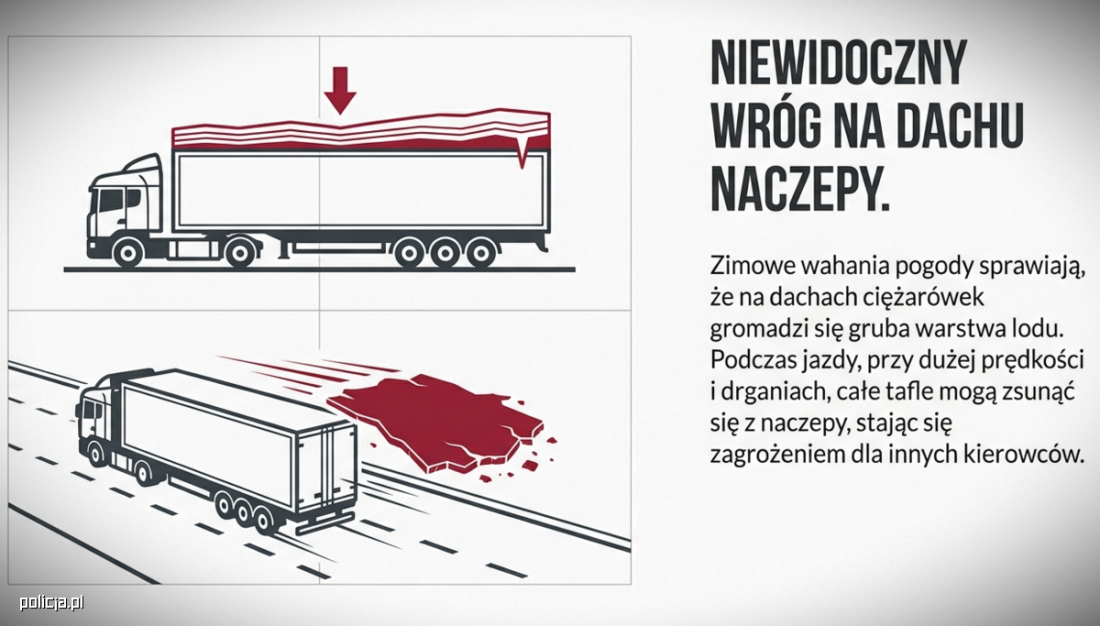 Крига, що падає, з дахів вантажівок загрожує безпеці на дорогах: думка професіонала з цього питання