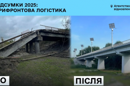 В 2025 году было отремонтировано 7,4 тыс. км прифронтовых дорог