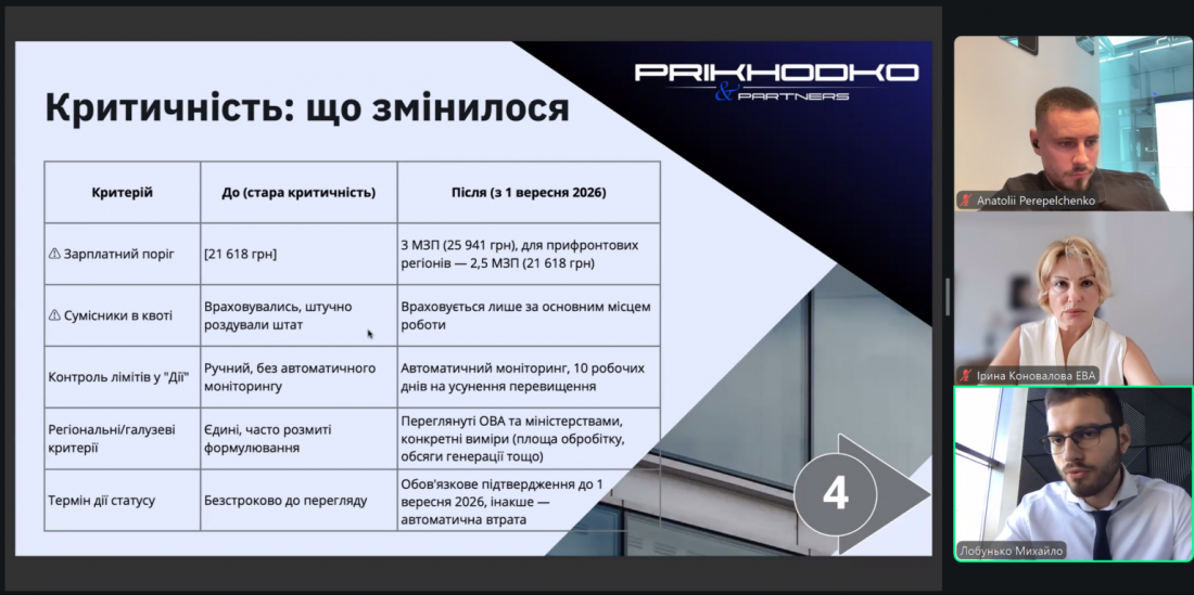 ЄБА у Харкові обговорила нові правила визначення критичності підприємств